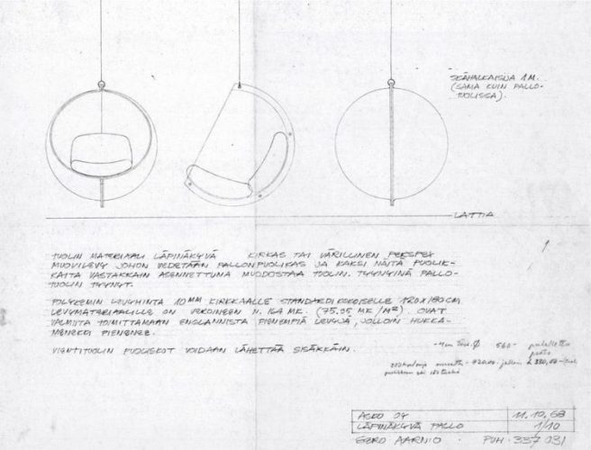Desenho Cadeira Bubble / Design: Eero Aarnio. Desenho do design feito a mão, um croqui de uma cadeira