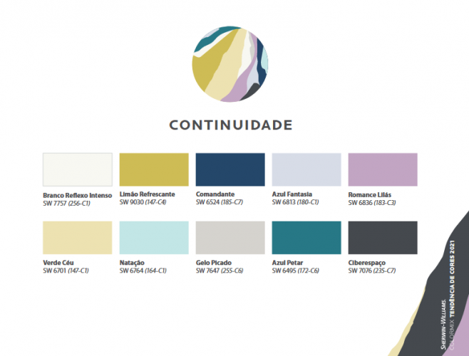 Tendência de Cores da Sherwin-Williams para 2021, cartela de cores variadas